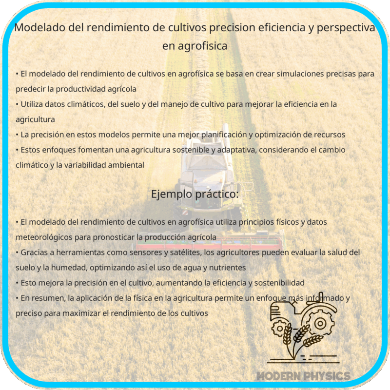 Modelado del Rendimiento de Cultivos | Precisión, Eficiencia y Perspectiva en Agrofísica