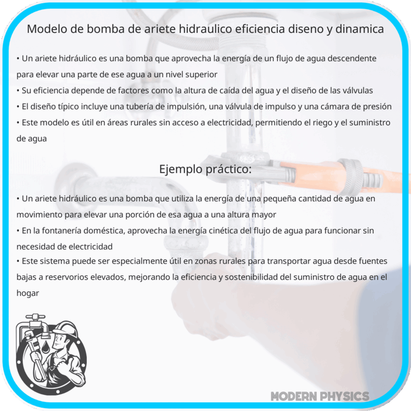 Modelo de Bomba de Ariete Hidráulico | Eficiencia, Diseño y Dinámica
