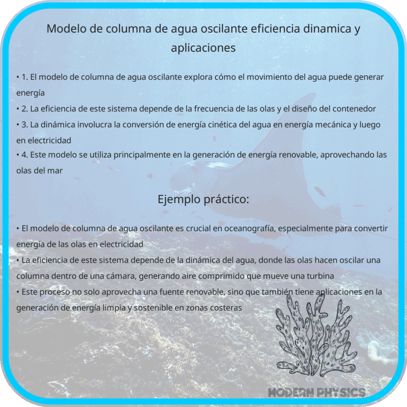Modelo de Columna de Agua Oscilante | Eficiencia, Dinámica y Aplicaciones