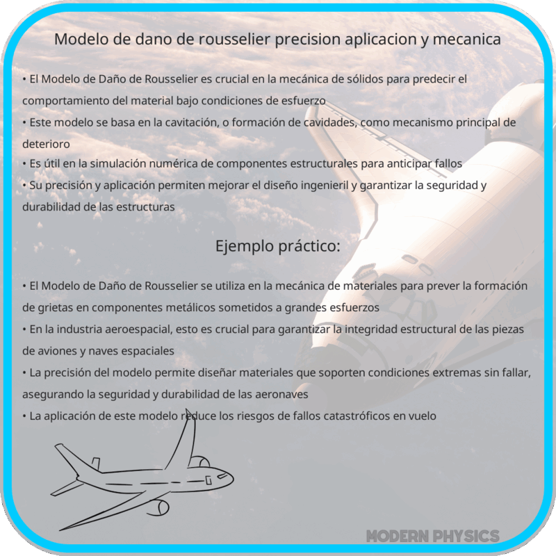 Modelo de Daño de Rousselier | Precisión, Aplicación y Mecánica