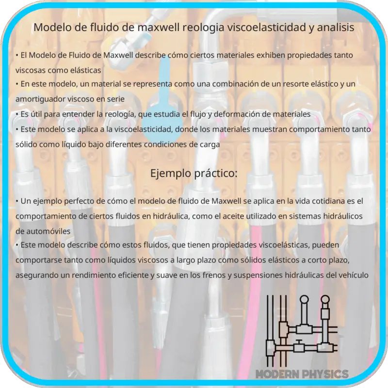 Modelo de Fluido de Maxwell | Reología, Viscoelasticidad y Análisis