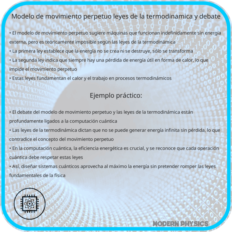Modelo de Movimiento Perpetuo | Leyes de la Termodinámica y Debate