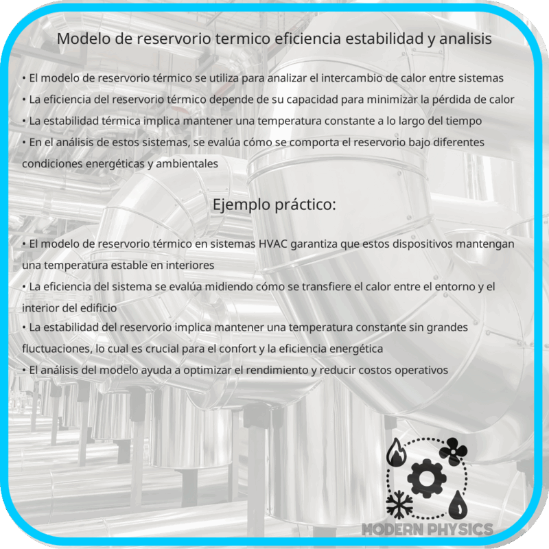 Modelo de Reservorio Térmico | Eficiencia, Estabilidad y Análisis