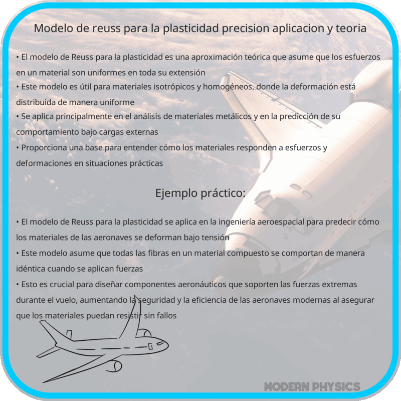 Modelo de Reuss para la Plasticidad | Precisión, Aplicación y Teoría
