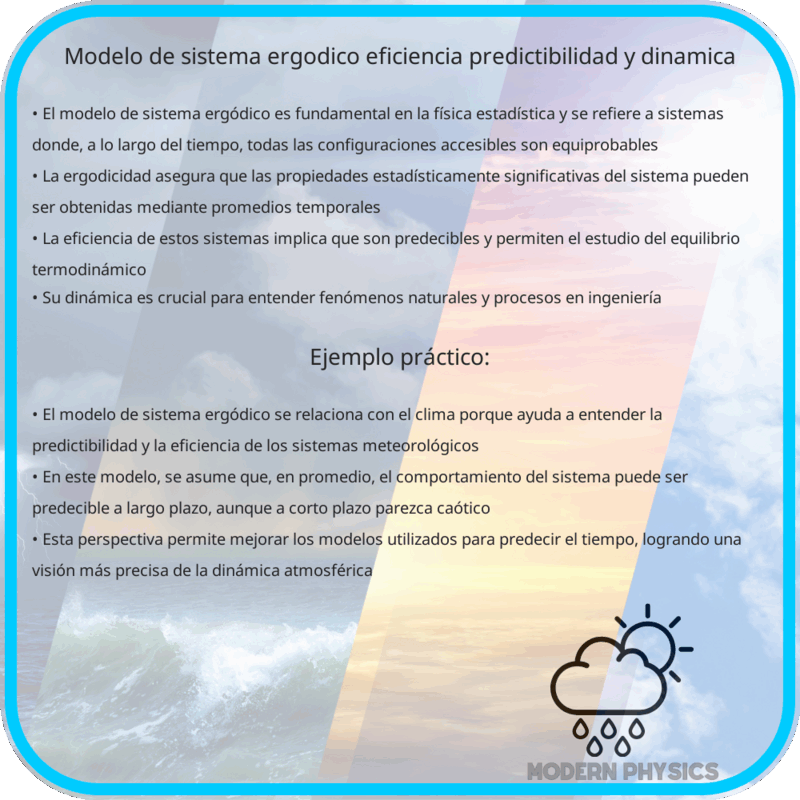 Modelo de Sistema Ergodico | Eficiencia, Predictibilidad y Dinámica