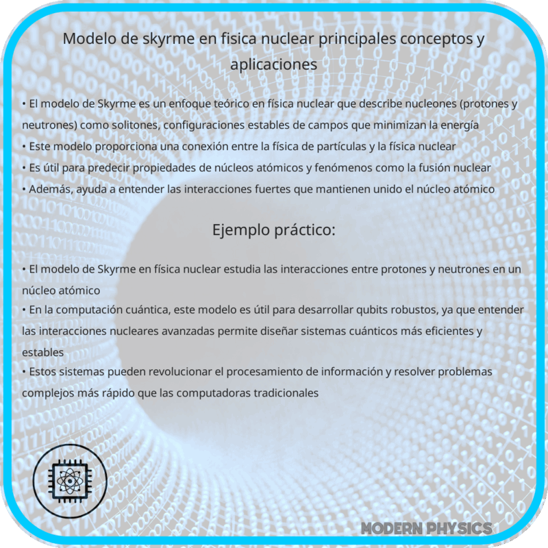 Modelo de Skyrme en Física Nuclear | Principales Conceptos y Aplicaciones