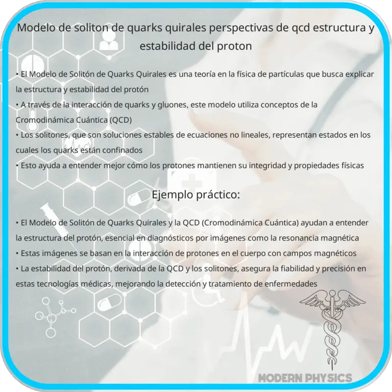 Modelo de Solitón de Quarks Quirales | Perspectivas de QCD, Estructura y Estabilidad del Protón
