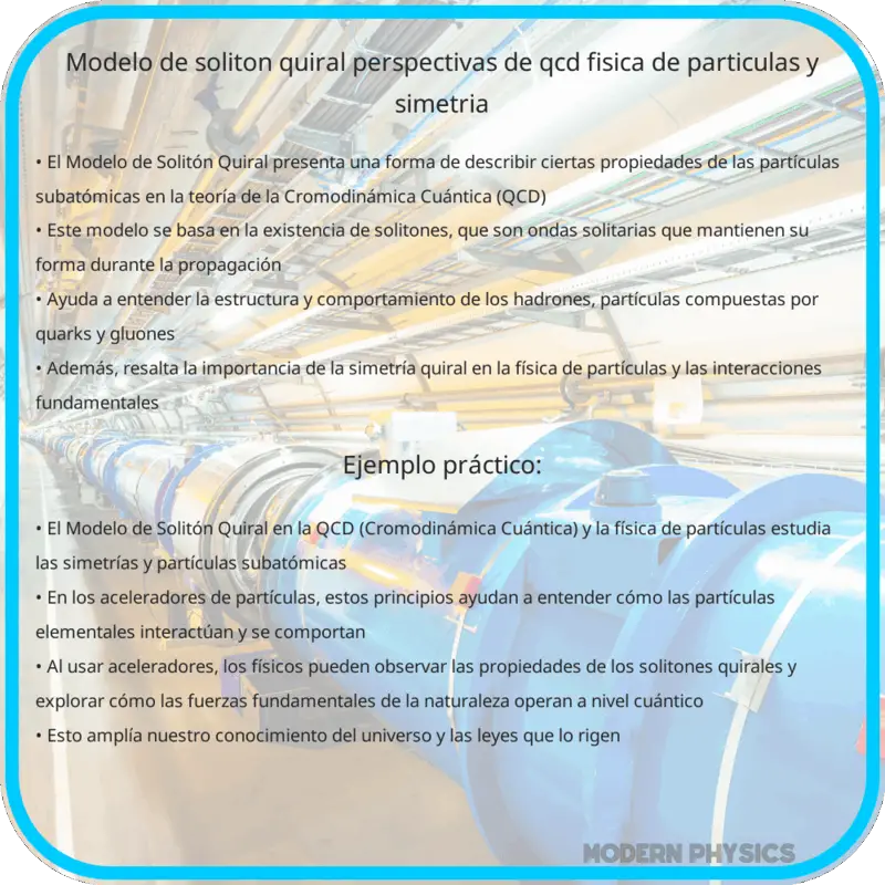 Modelo de Solitón Quiral: Perspectivas de QCD, Física de Partículas y Simetría