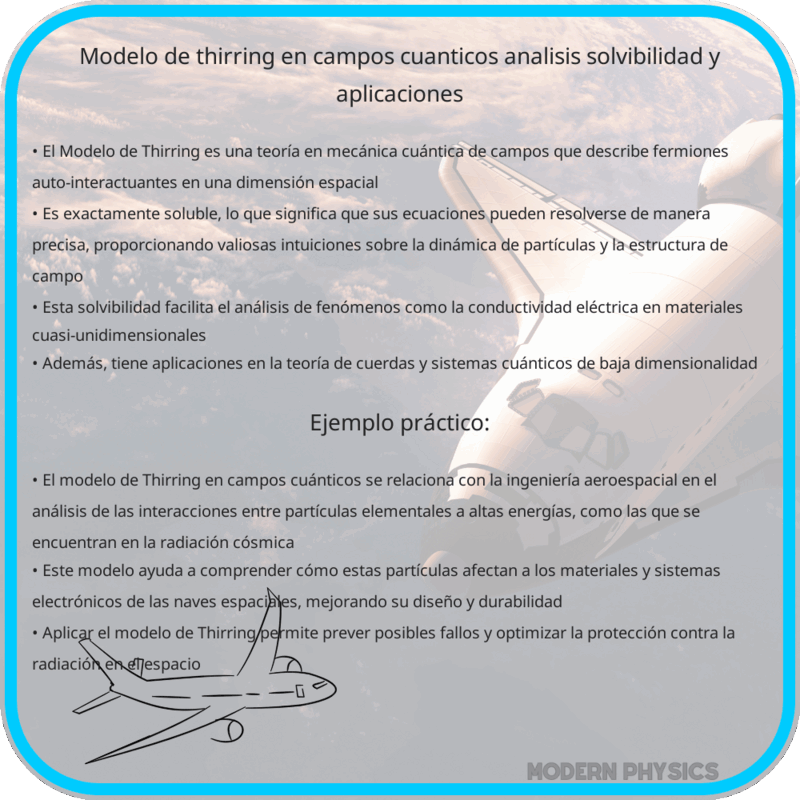 Modelo de Thirring en Campos Cuánticos | Análisis, Solvibilidad y Aplicaciones