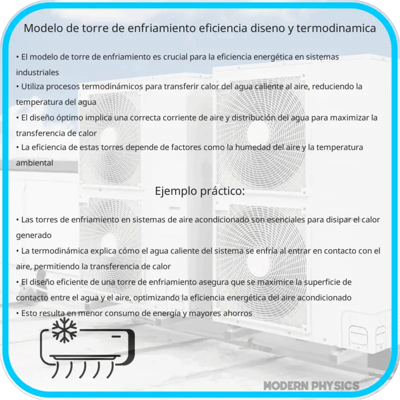 Modelo de Torre de Enfriamiento | Eficiencia, Diseño y Termodinámica