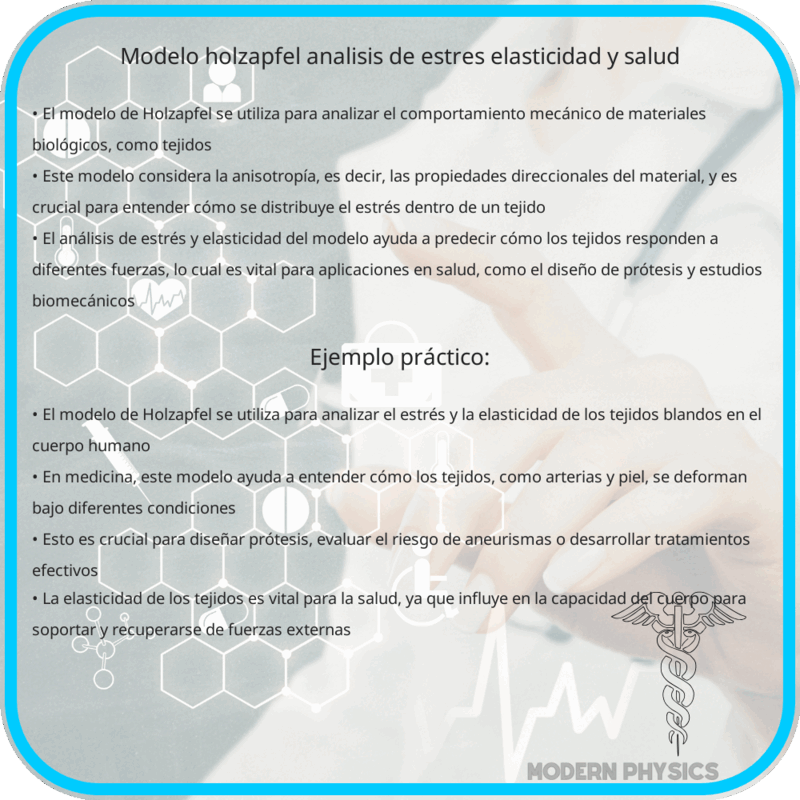 Modelo Holzapfel | Análisis de Estrés, Elasticidad y Salud