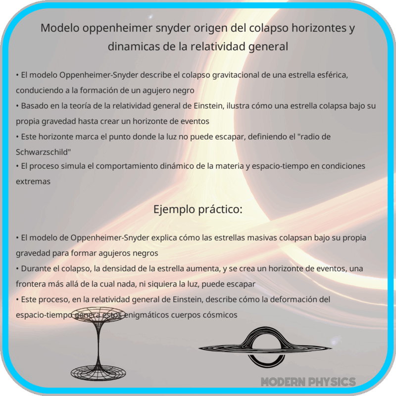 Modelo Oppenheimer-Snyder | Origen del Colapso, Horizontes y Dinámicas ...