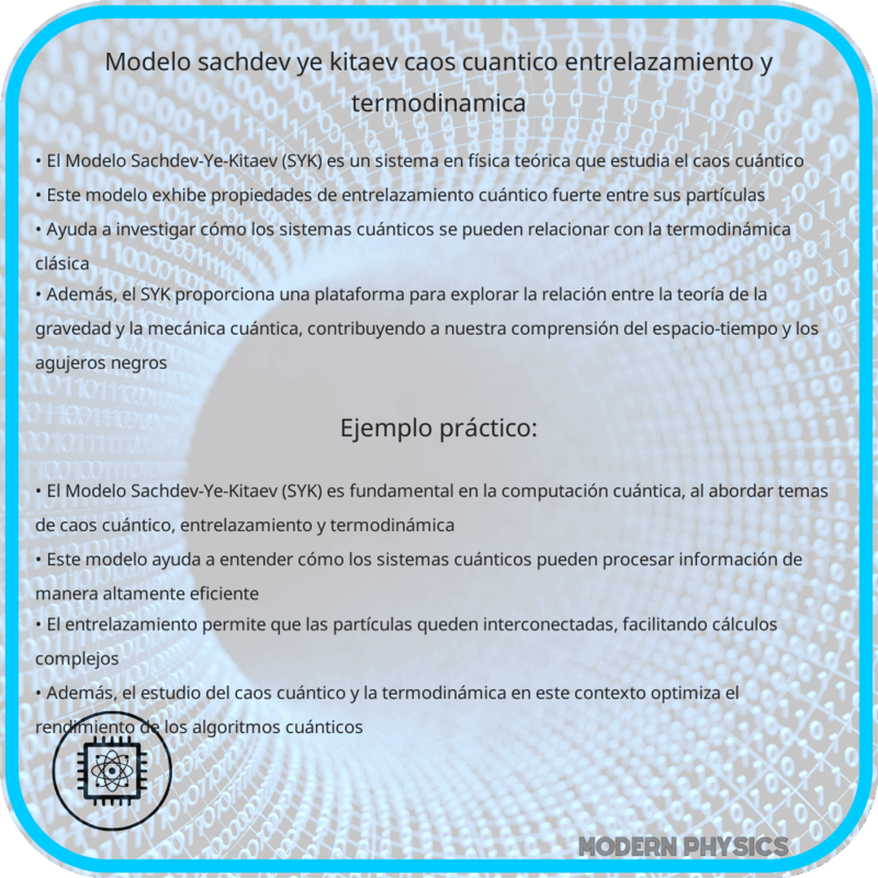 Modelo Sachdev-Ye-Kitaev | Caos Cuántico, Entrelazamiento y Termodinámica