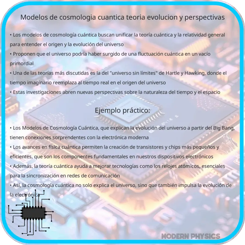 Modelos de Cosmología Cuántica | Teoría, Evolución y Perspectivas