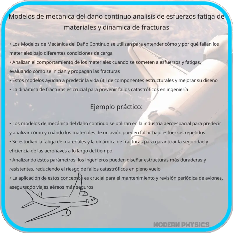 Modelos de Mecánica del Daño Continuo | Análisis de Esfuerzos, Fatiga de Materiales y Dinámica de Fracturas