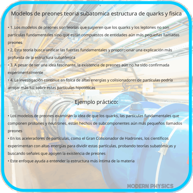 Modelos de Preones | Teoría Subatómica, Estructura de Quarks y Física