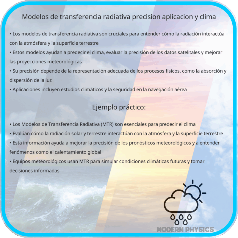 Modelos de Transferencia Radiativa | Precisión, Aplicación y Clima