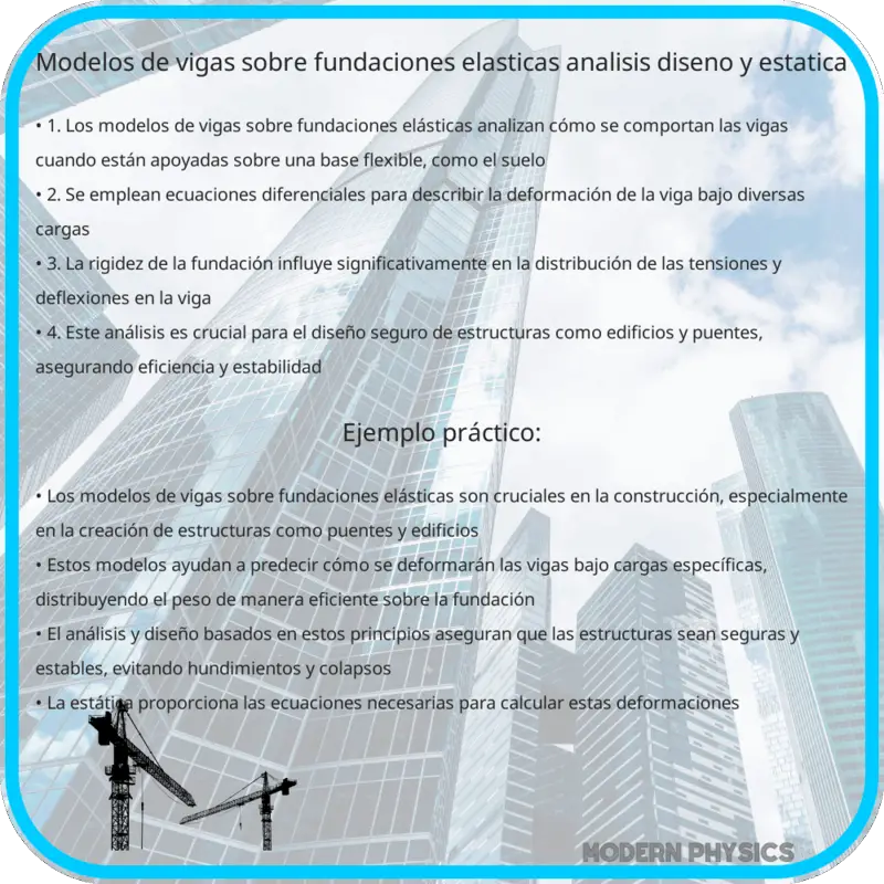 Modelos de Vigas sobre Fundaciones Elásticas | Análisis, Diseño y Estática
