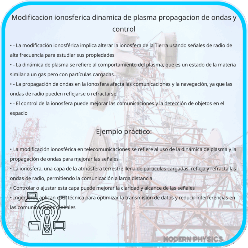Modificación Ionosférica | Dinámica de Plasma, Propagación de Ondas y Control