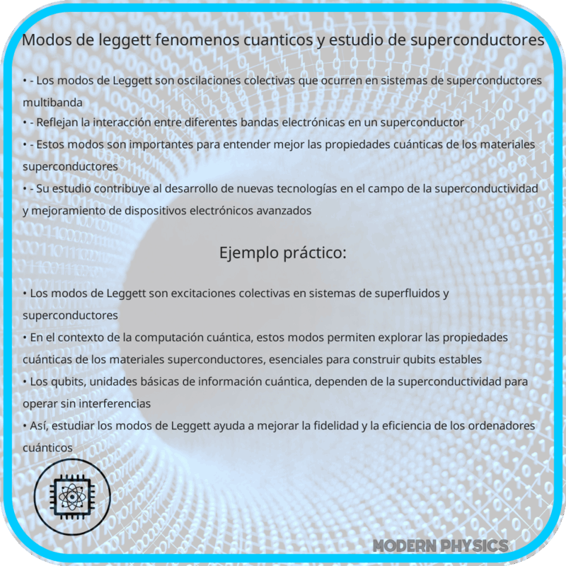 Modos de Leggett: Fenómenos Cuánticos y Estudio de Superconductores