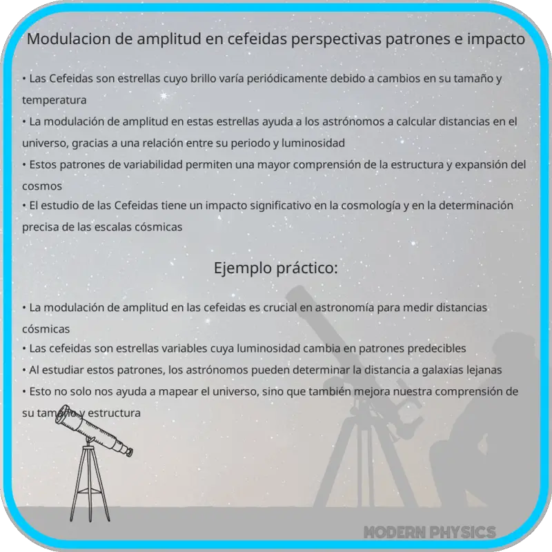 Modulación de Amplitud en Cefeidas | Perspectivas, Patrones e Impacto