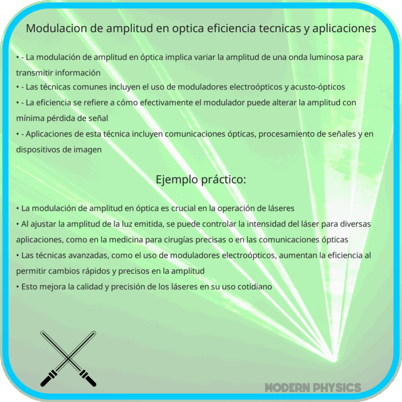 Modulación de Amplitud en Óptica | Eficiencia, Técnicas y Aplicaciones