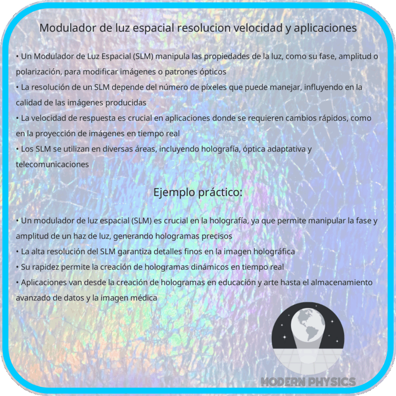 Modulador de Luz Espacial | Resolución, Velocidad y Aplicaciones