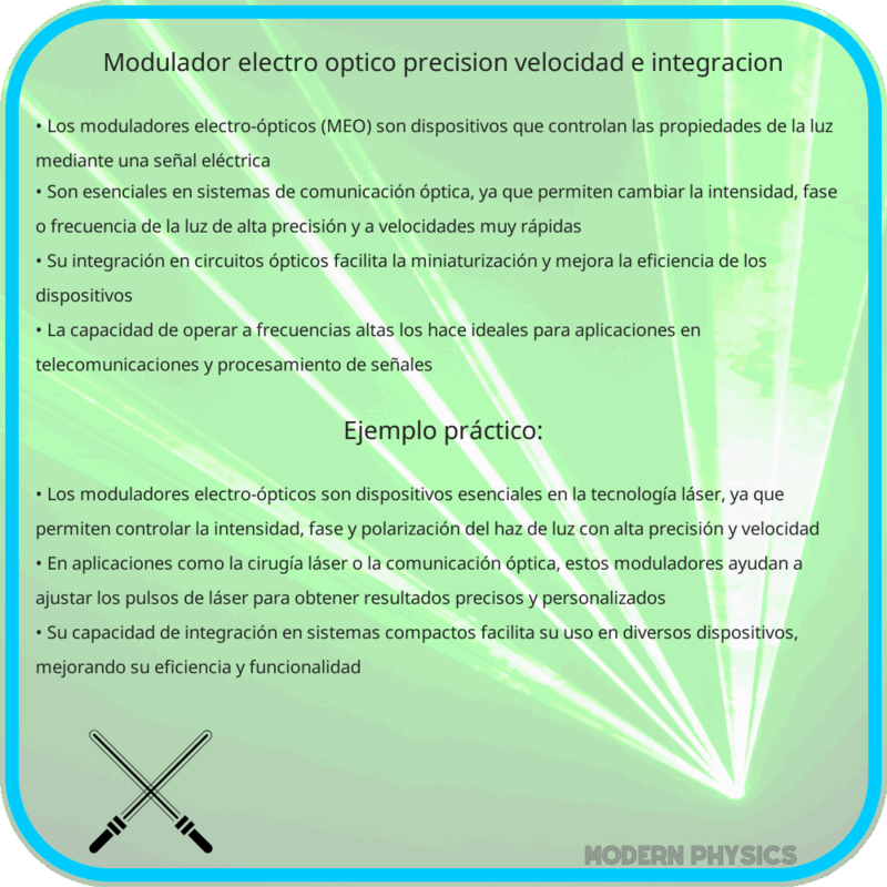 Modulador Electro-óptico | Precisión, Velocidad e Integración