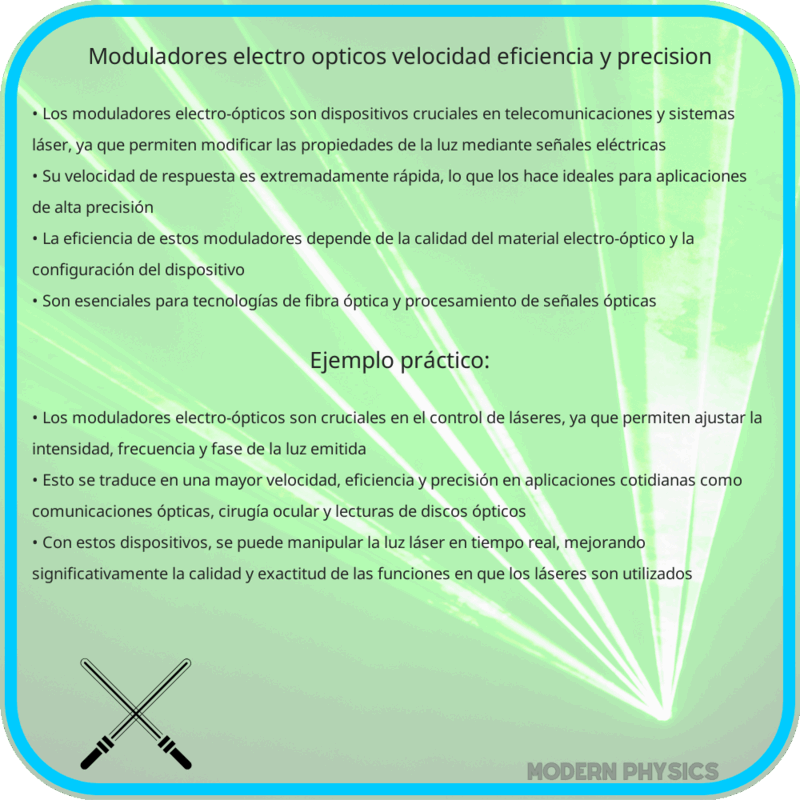 Moduladores Electro-ópticos | Velocidad, Eficiencia y Precisión