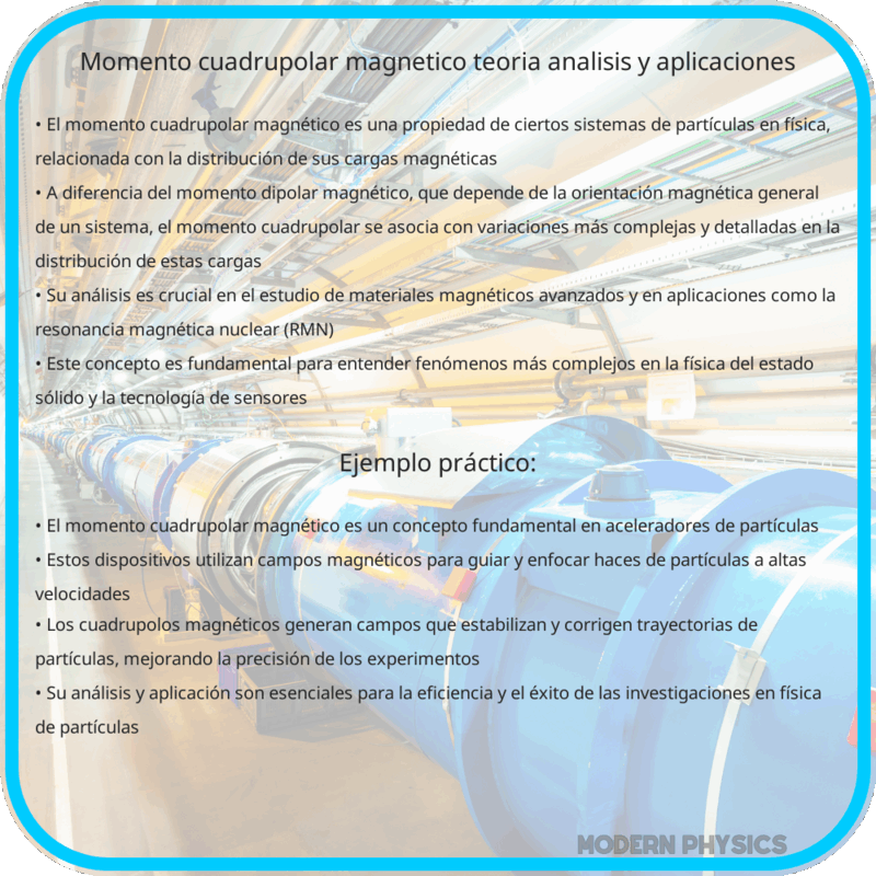 Momento Cuadrupolar Magnético | Teoría, Análisis y Aplicaciones