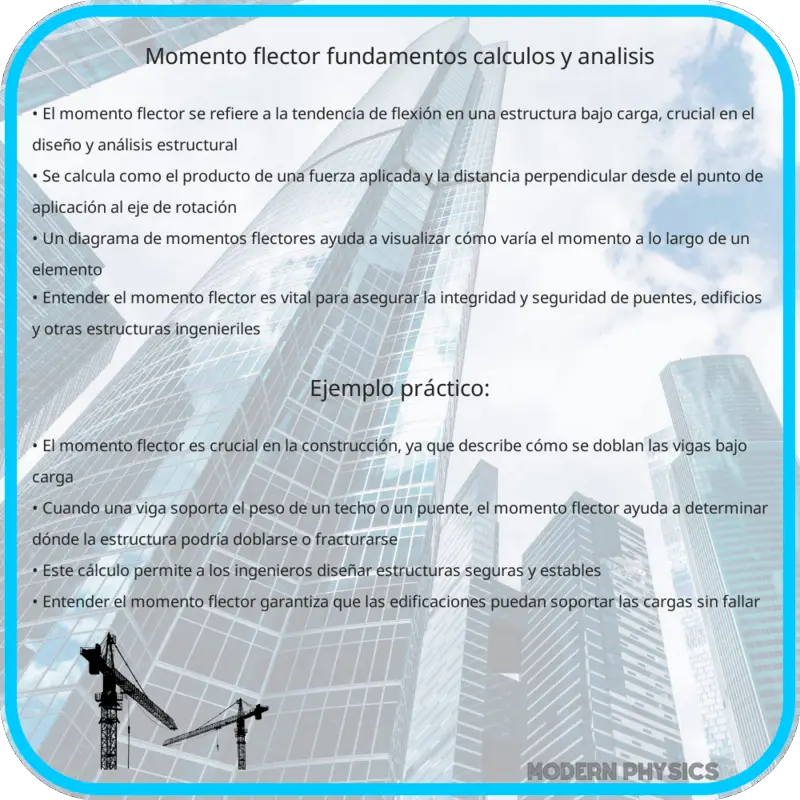 Momento Flector | Fundamentos, Cálculos y Análisis