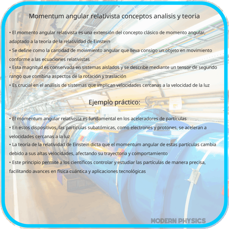 Momentum Angular Relativista | Conceptos, Análisis y Teoría