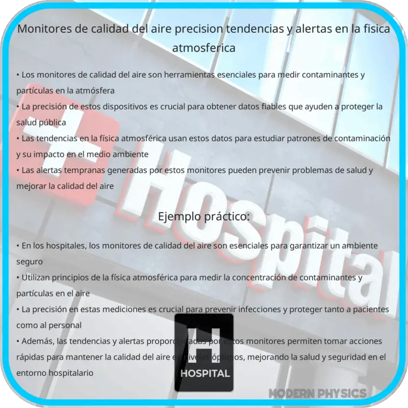 Monitores de Calidad del Aire | Precisión, Tendencias y Alertas en la Física Atmosférica