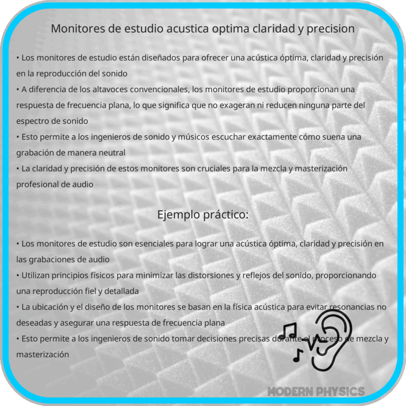 Monitores de Estudio: Acústica Óptima, Claridad y Precisión