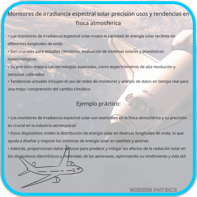 Monitores de Irradiancia Espectral Solar | Precisión, Usos y Tendencias en Física Atmosférica