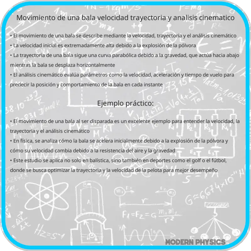 Movimiento de una Bala: Velocidad, Trayectoria y Análisis Cinemático