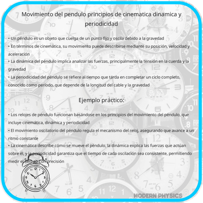 Movimiento del Péndulo | Principios de Cinemática, Dinámica y Periodicidad