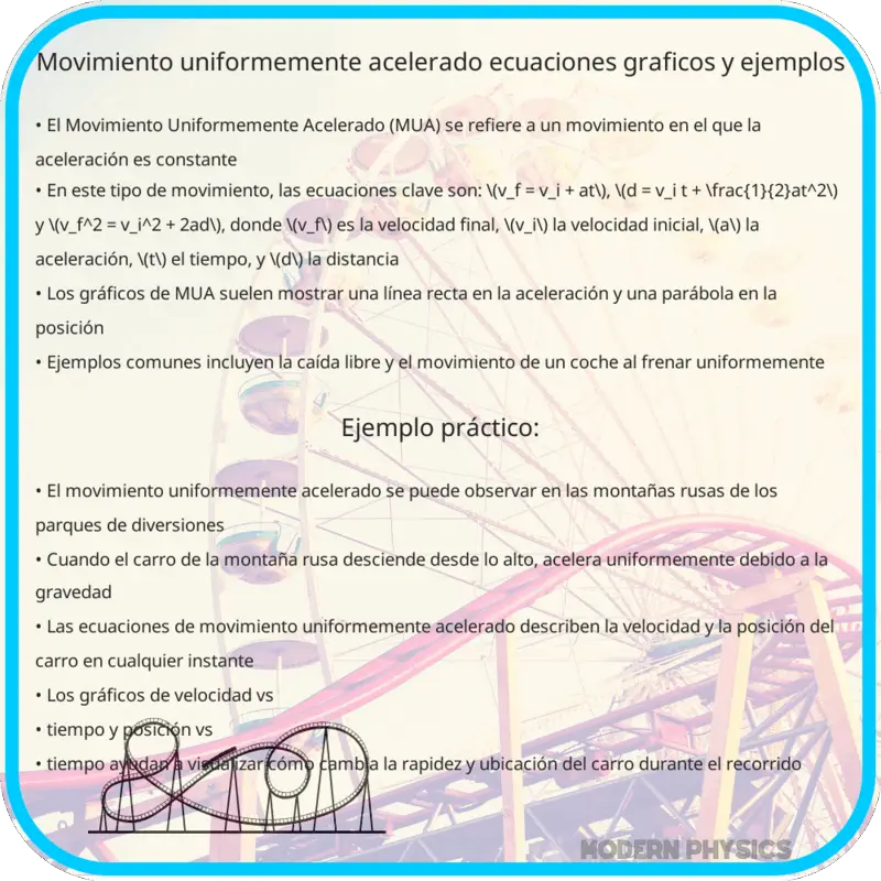 Movimiento Uniformemente Acelerado | Ecuaciones, Gráficos y Ejemplos