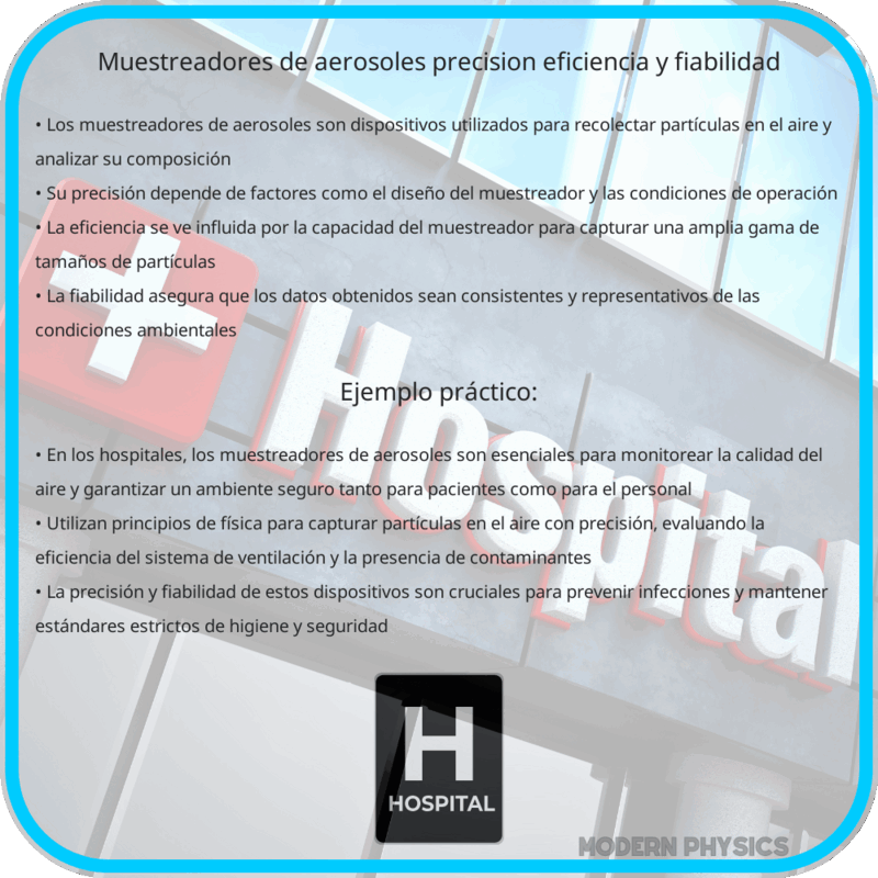 Muestreadores de Aerosoles | Precisión, Eficiencia y Fiabilidad