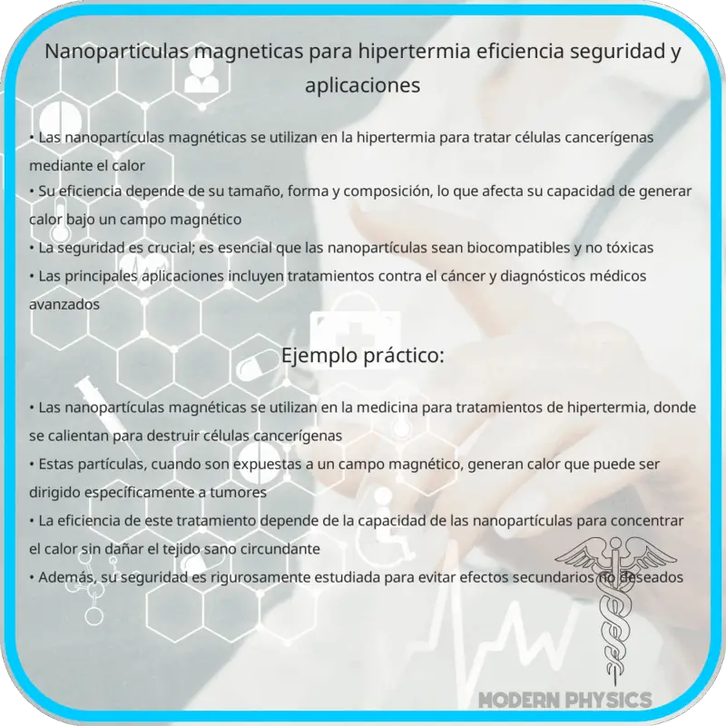 Nanopartículas Magnéticas para Hipertermia | Eficiencia, Seguridad y Aplicaciones