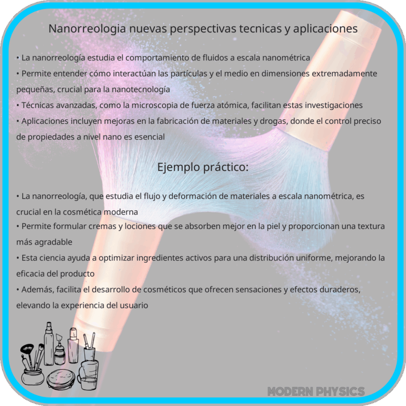 Nanorreología: Nuevas Perspectivas, Técnicas y Aplicaciones