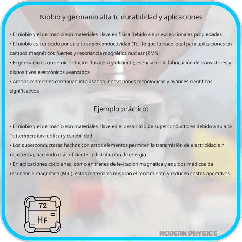 Niobio y Germanio | Alta Tc, Durabilidad y Aplicaciones