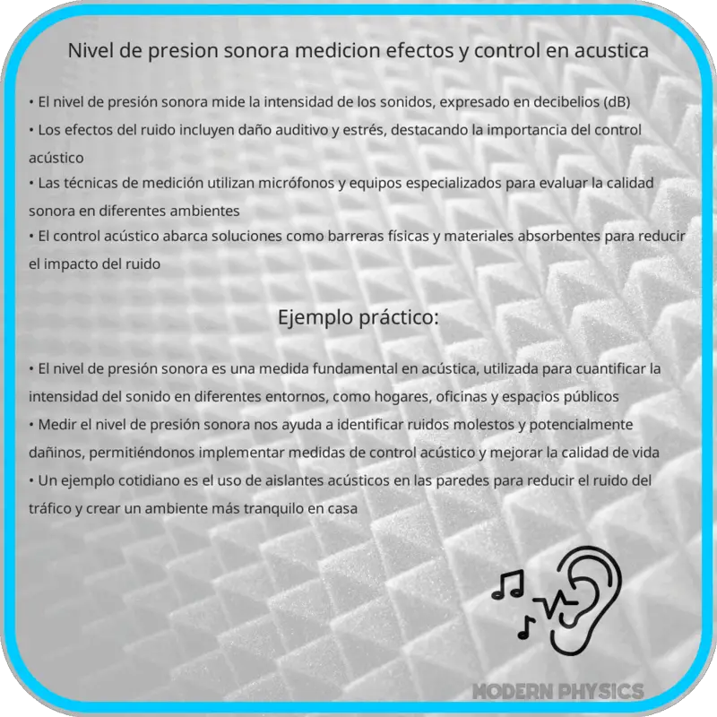Nivel de Presión Sonora | Medición, Efectos y Control en Acústica