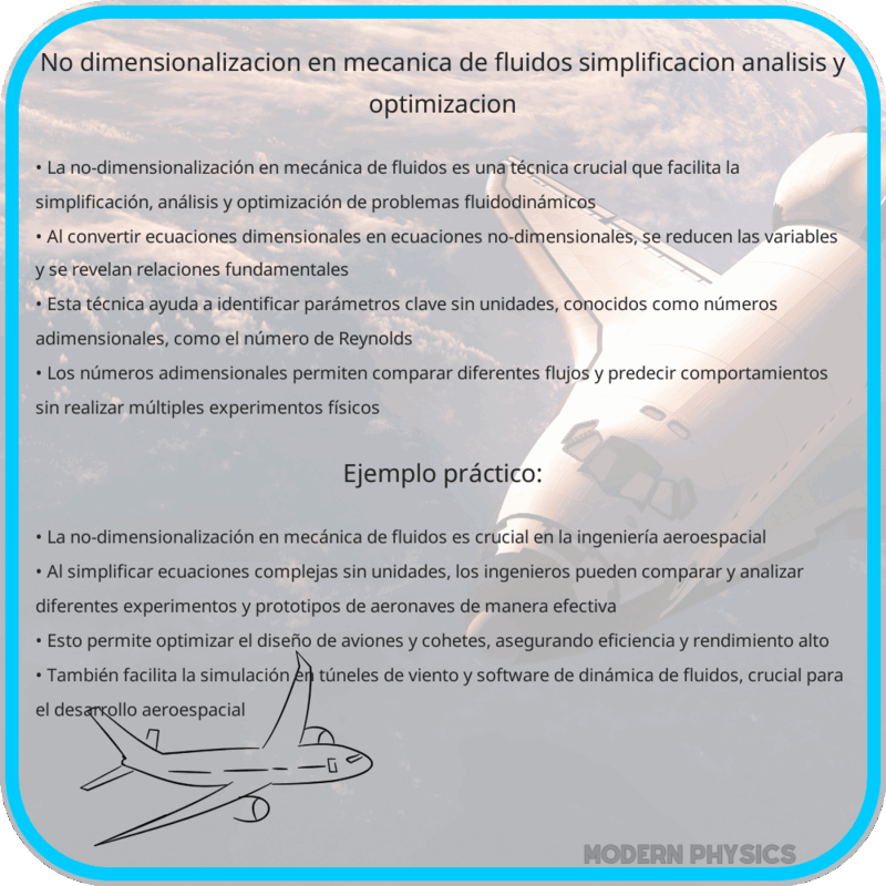 No-dimensionalización en Mecánica de Fluidos | Simplificación, Análisis y Optimización