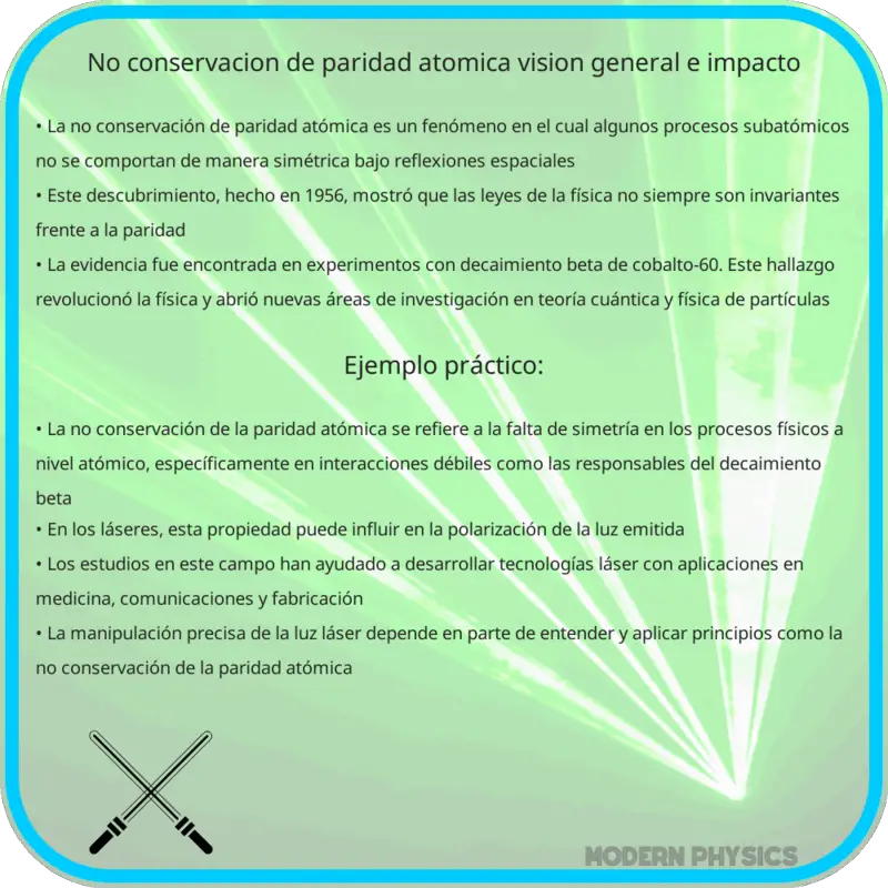 No Conservación de Paridad Atómica | Visión General e Impacto