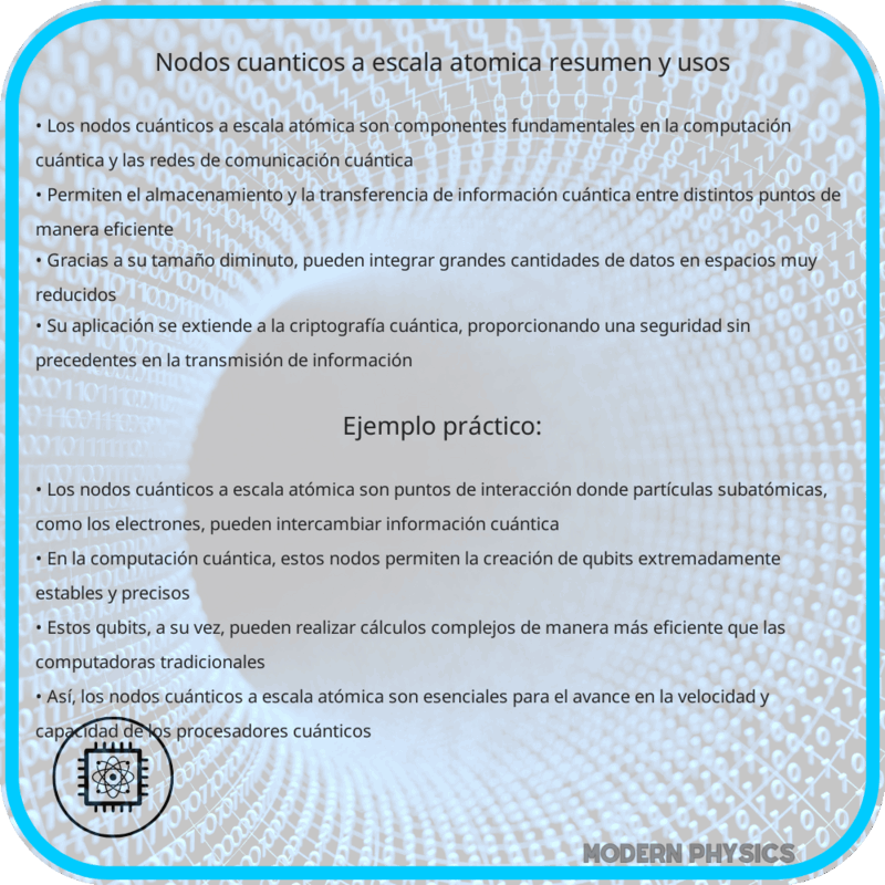 Nodos Cuánticos a Escala Atómica | Resumen y Usos