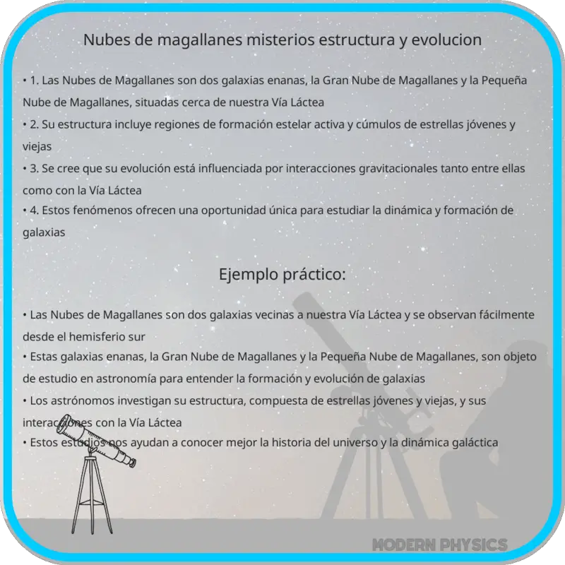 Nubes de Magallanes | Misterios, Estructura y Evolución