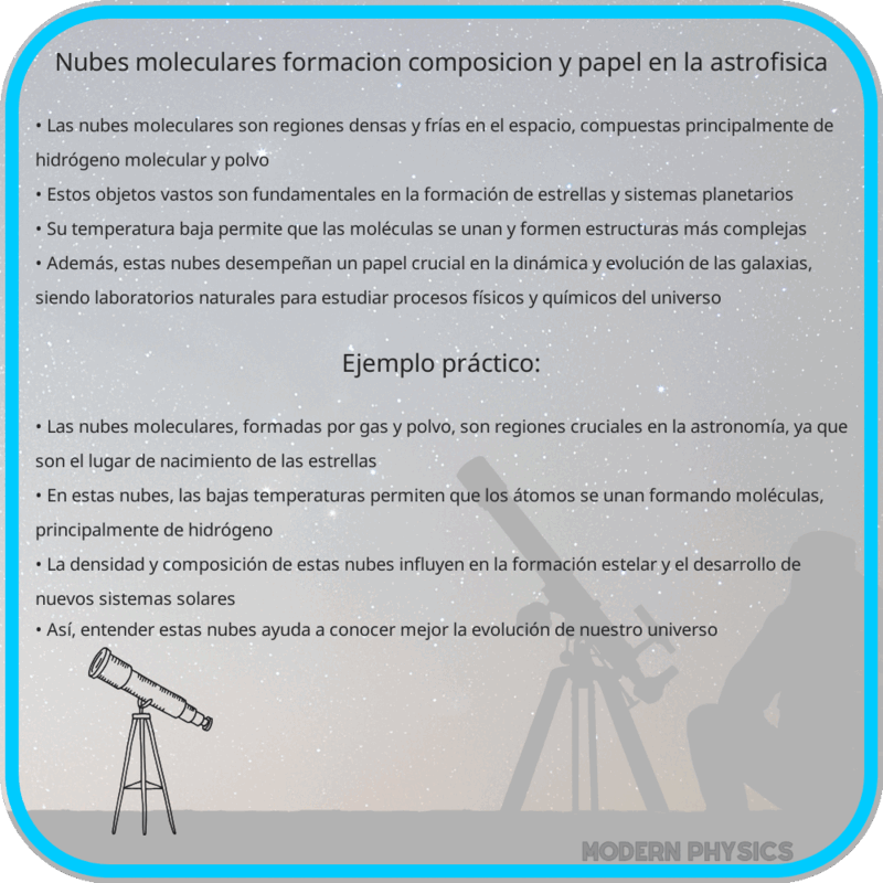 Nubes Moleculares | Formación, Composición y Papel en la Astrofísica