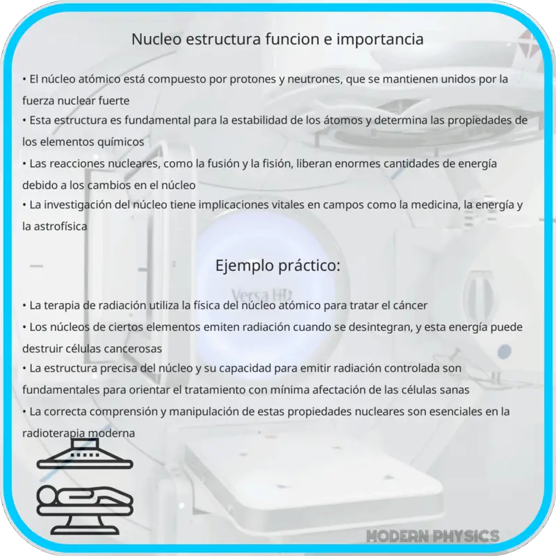 Núcleo: Estructura, Función e Importancia