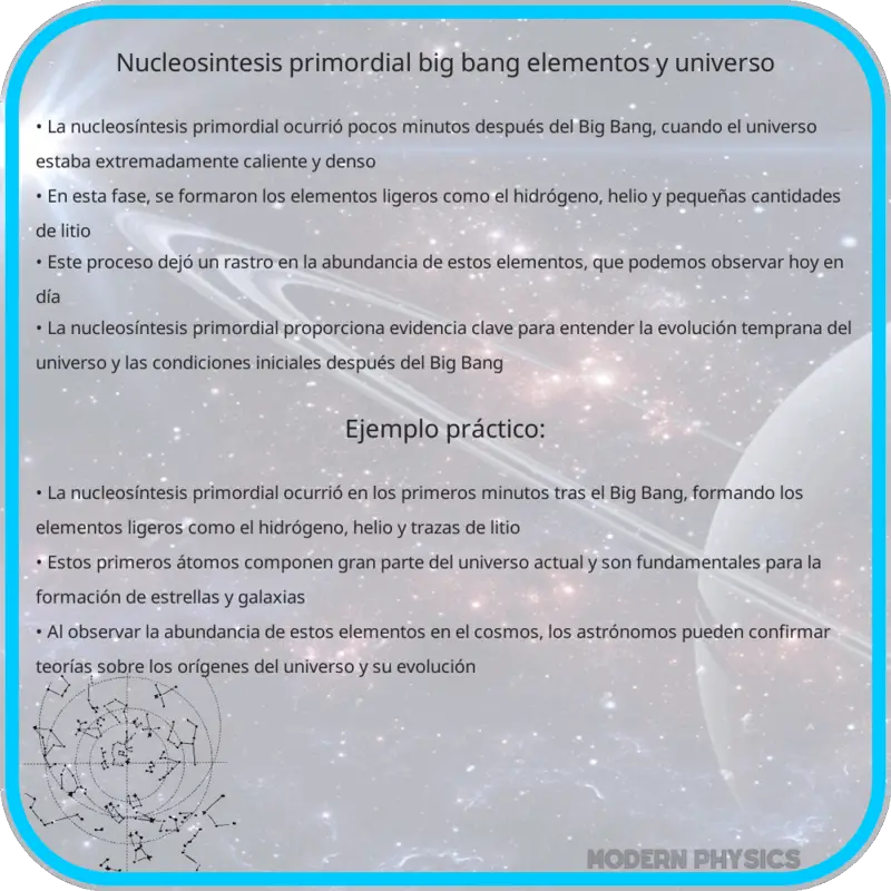 Nucleosíntesis Primordial | Big Bang, Elementos y Universo